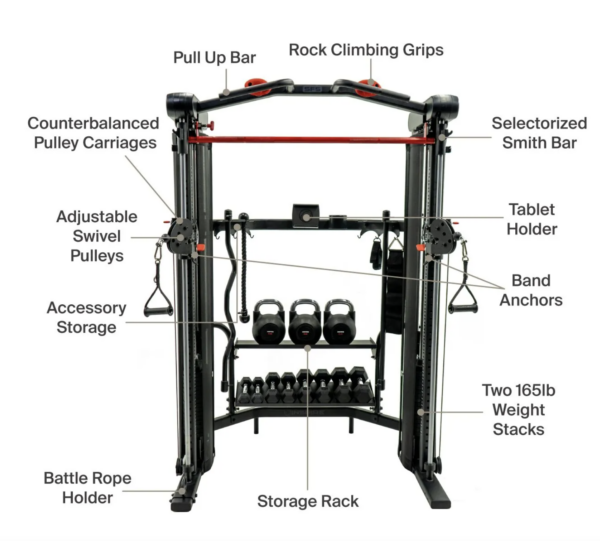 Multiuso / Smith  SF5  + Rack  Inspire - Imagen 2
