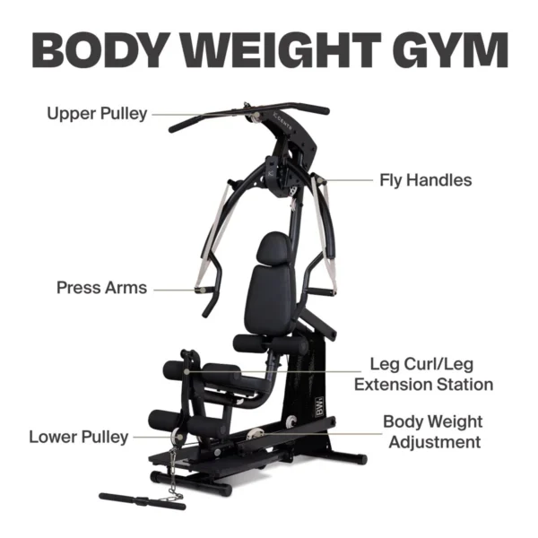 Centr Home Gym - Imagen 3